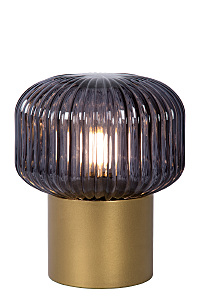 Настольная лампа Jany 78595/01/02