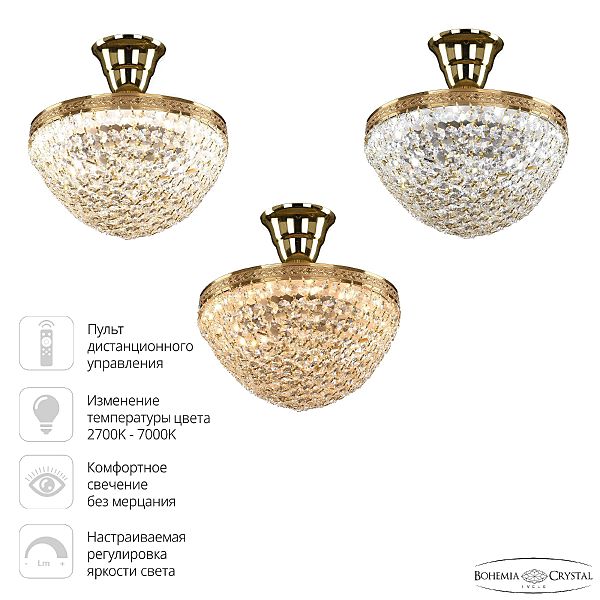 Светильник потолочный 1932 19321/25IV/LED-DIM G