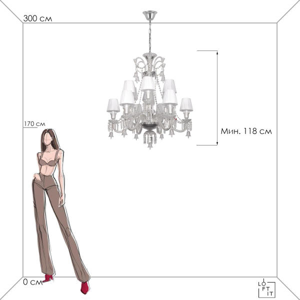 Подвесная люстра Zenith 10210/12 White