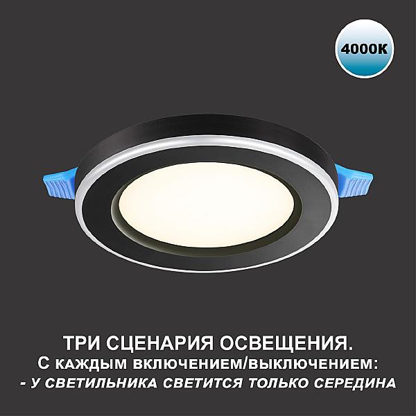 Встраиваемый светильник Span 359017