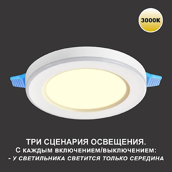 Встраиваемый светильник Span 359022