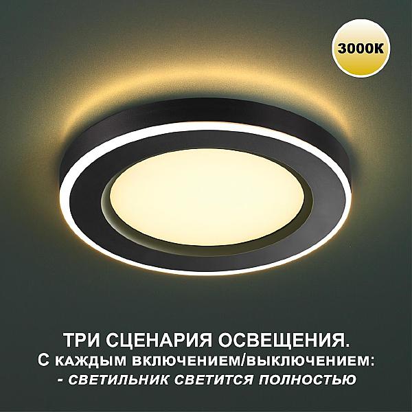 Встраиваемый светильник Span 359023