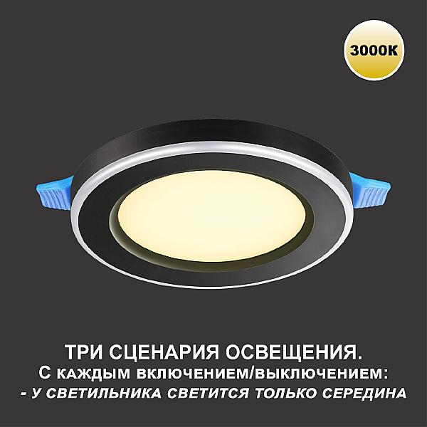 Встраиваемый светильник Span 359023