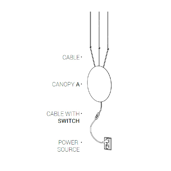 Сетевой шнур Cameleon Cable with switch 8612