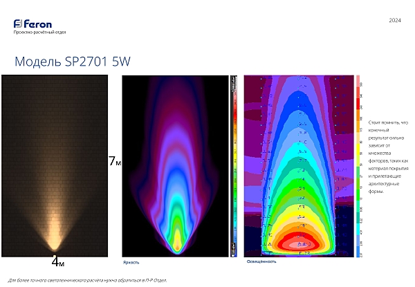 Грунтовый светильник SP2701 48446