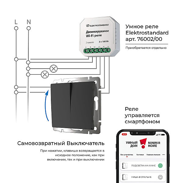 Выключатель Werkel W1122408/ Выключатель двухклавишный с самовозвратом (черный матовый)