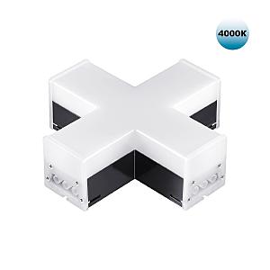 Аксессуар Bits 359114