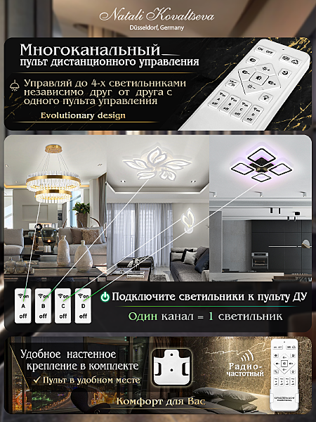 Потолочная люстра Cascade LED LAMPS 81158
