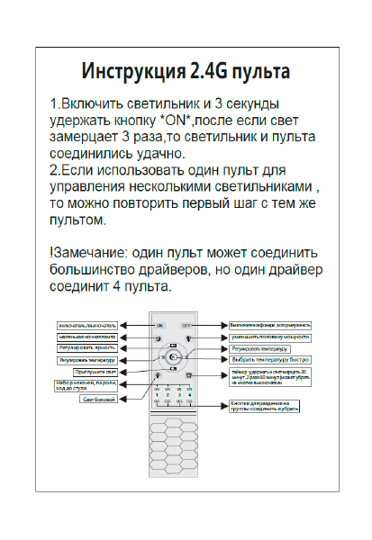 Потолочная люстра Fernando FERNANDO PL72W LED COFFEE/BLACK