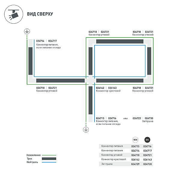 Коннекторы C 4Tr 026142