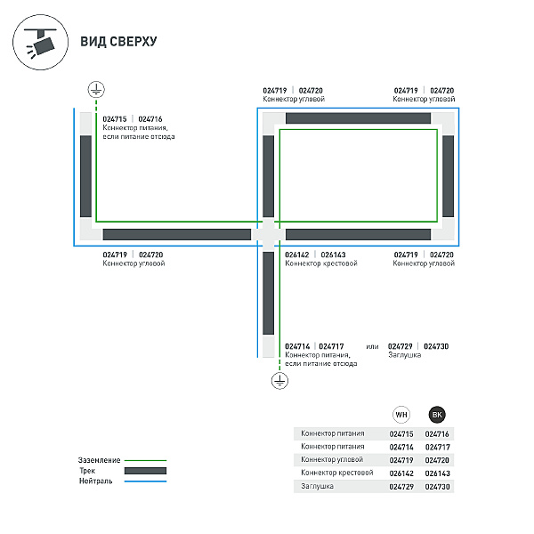 Коннекторы C 4Tr 026143
