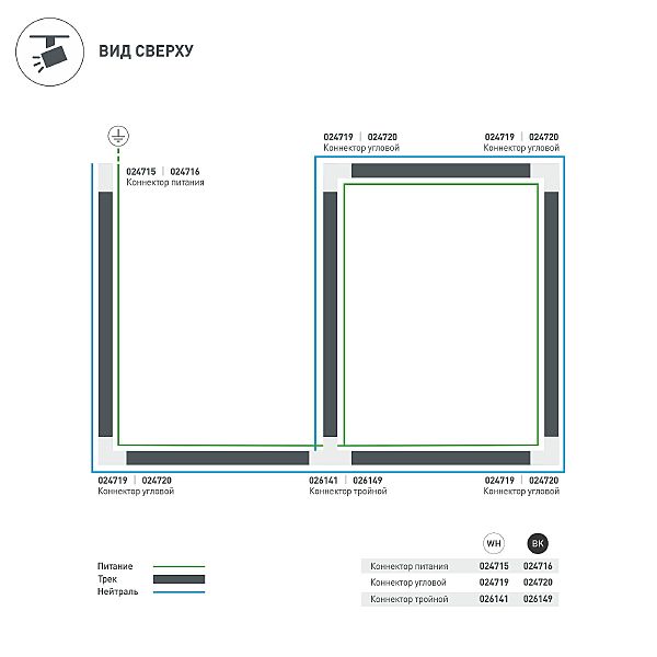 Коннекторы C 4Tr 026141
