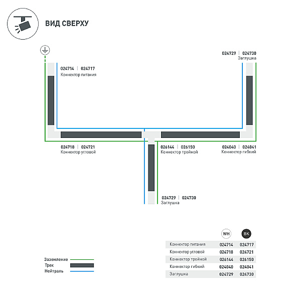 Коннекторы C 4Tr 026150