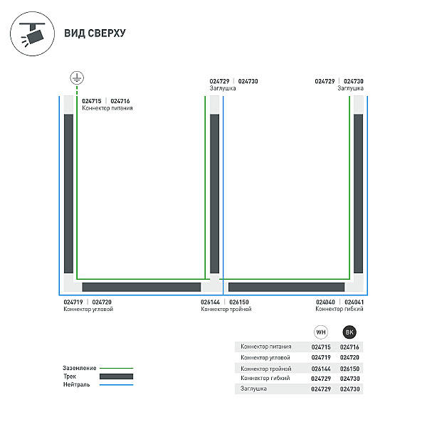 Коннекторы C 4Tr 024720