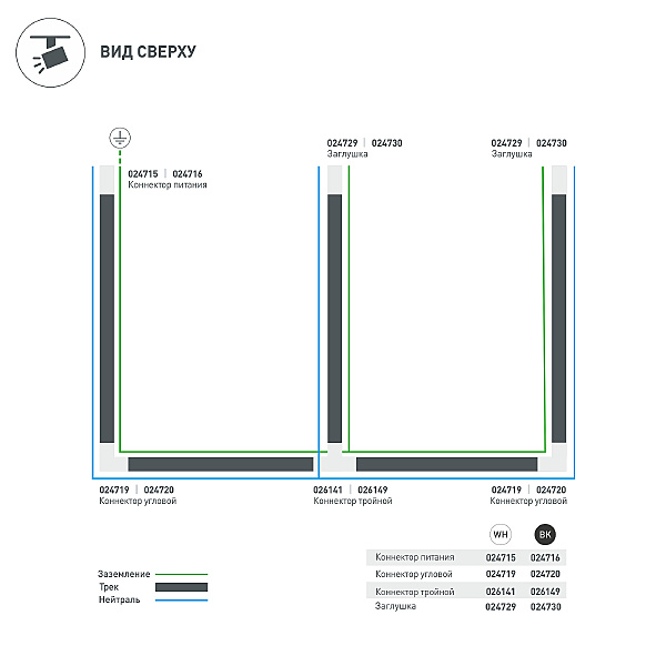 Коннекторы C 4Tr 024720