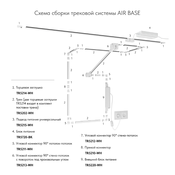Шинопровод Air Base TR5202-WH