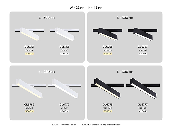 Трековый светильник Track System GL6772