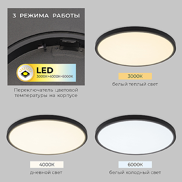 Светильник потолочный Ronda PLC.500-40-CCT-BK