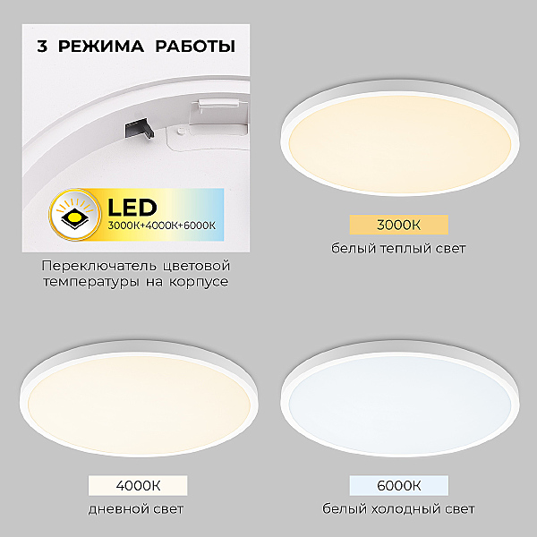 Светильник потолочный Ronda PLC.500-40-CCT-WH