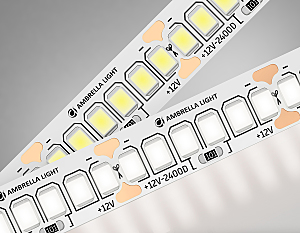LED лента LED Strip 12V GS1402