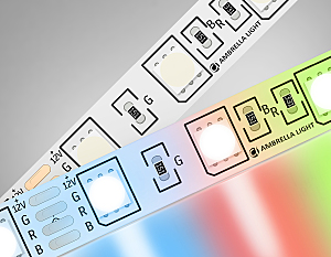 LED лента LED Strip 12V GS2202