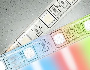 LED лента LED Strip 12V GS2302