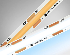 LED лента LED Strip 12V GS2603