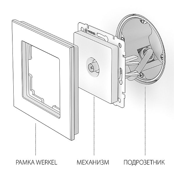 Розетка Встраиваемые механизмы серебряные W1184006/ ТВ-розетка проходная (серебряный)