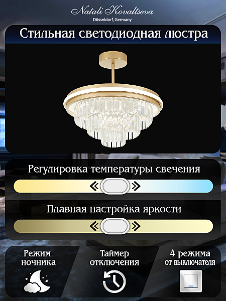 Потолочная люстра LEDLIGHT LED LAMPS 81115/3C