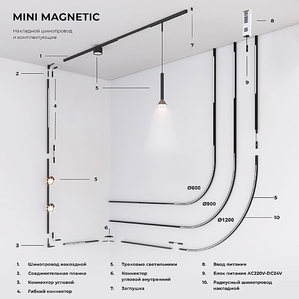 Ввод питания Mini Magnetic Mini Magnetic Ввод питания (черный) 85172/00