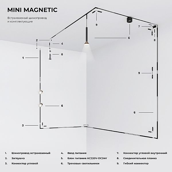 Заглушка Mini Magnetic Mini Magnetic Заглушки для шинопровода (2шт) 85174/00