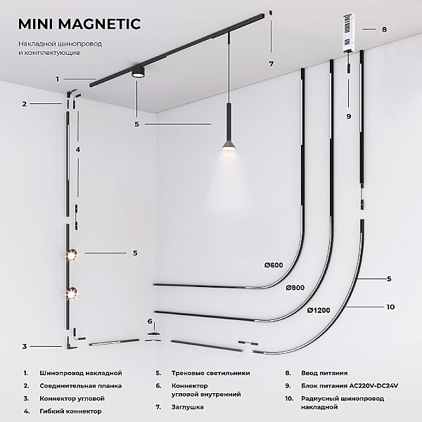 Шинопровод Mini Magnetic Mini Magnetic Шинопровод накладной (черный) (2м) 85171/00