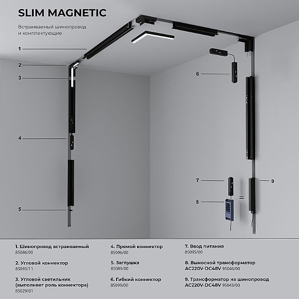 Блок питания Slim Magnetic Slim Magnetic Блок питания 100W 95043/00