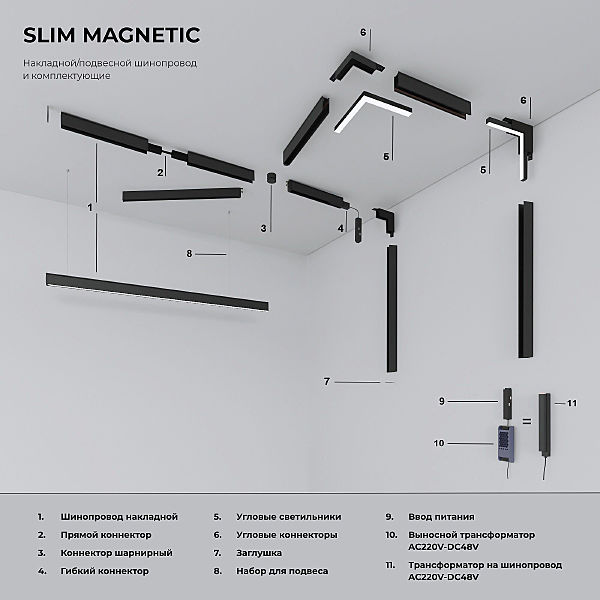 Блок питания Slim Magnetic Slim Magnetic Блок питания 200W 95042/00