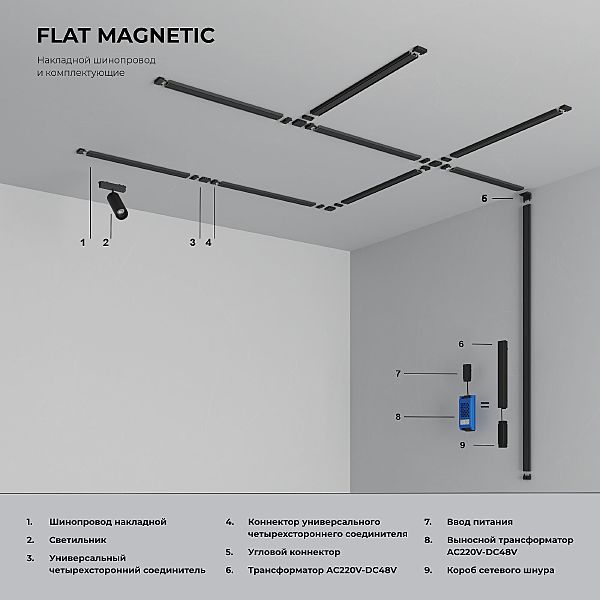 Блок питания Flat Magnetic Блок питания 100W 48V IP00 2A 95046/00