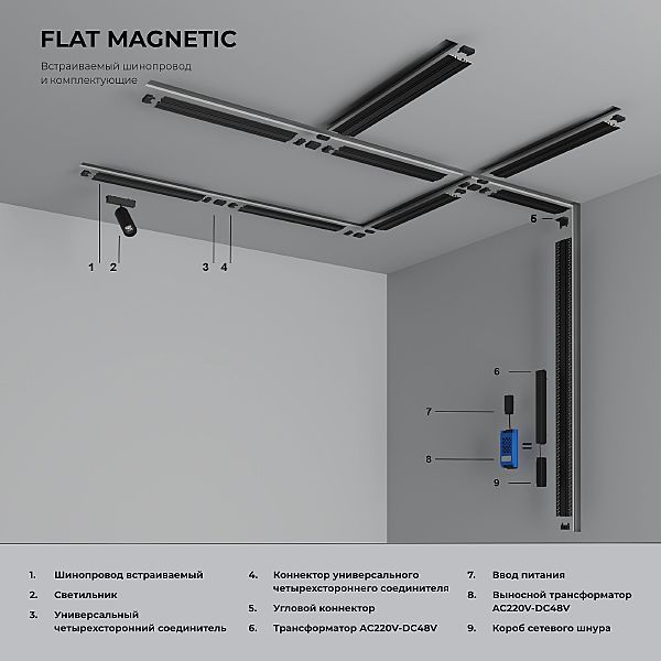 Блок питания Flat Magnetic Блок питания 100W 48V IP00 2A 95046/00