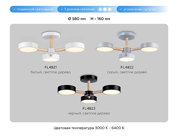 Потолочная люстра LineTech FL4821