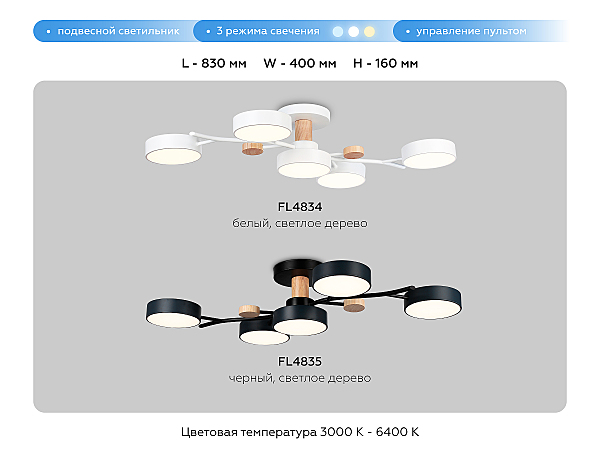 Потолочная люстра LineTech FL4834