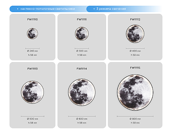 Настенный светильник Wall FW11114