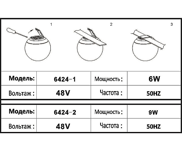 Трековый светильник Сатори 6424-1,06