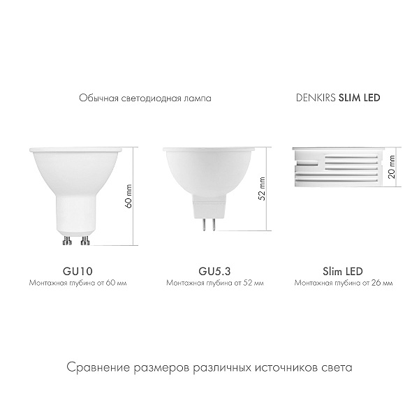 Светодиодная лампа Slim Led DK3000-7W-M