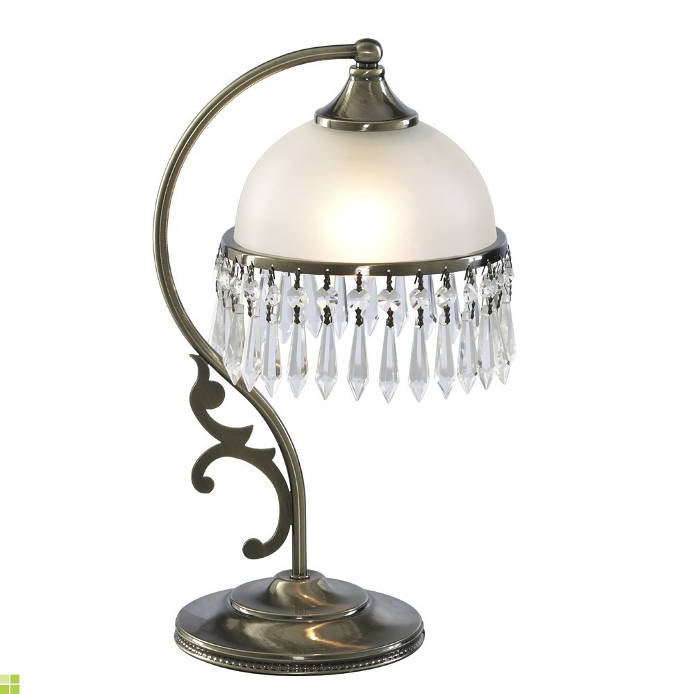 Victoria