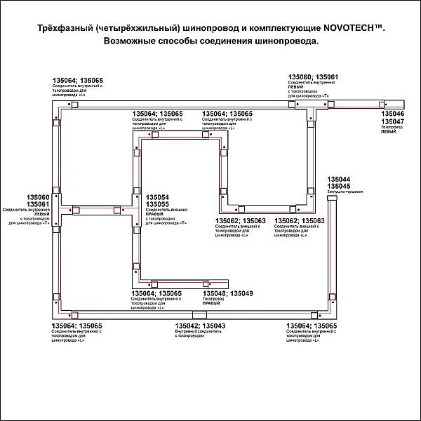 Шинопровод Port 135238