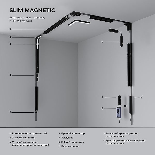 Коннекторы Slim Magnetic Slim Magnetic Коннектор угловой для встраиваемого шинопровода под ГКЛ 12,5мм (черный) 85212/00