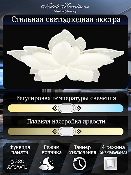 Потолочная люстра Effect LED LAMPS 81118