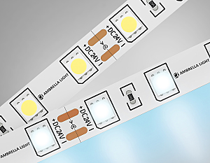 LED лента LED Strip 24V GS4003