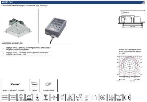 Встраиваемый светильник Andes 4361
