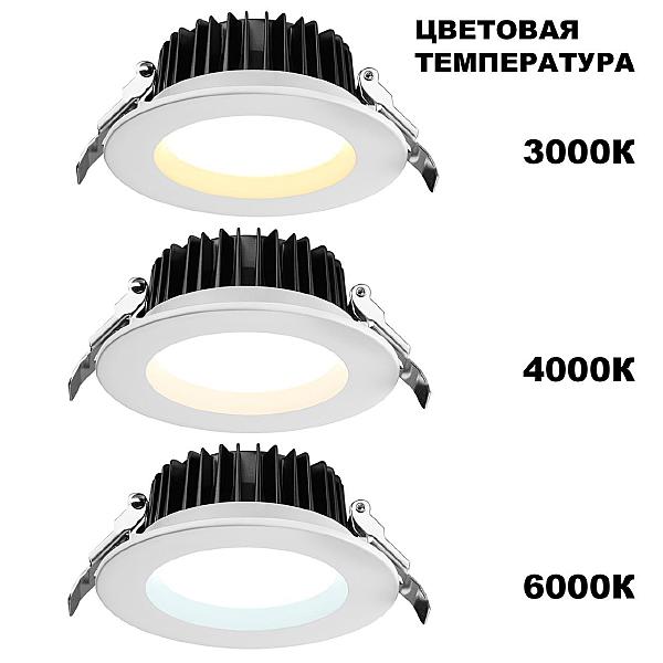Встраиваемый светильник Drum 359414