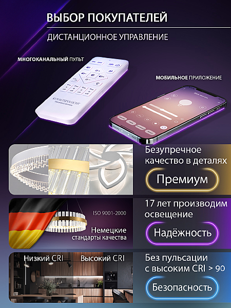 Подвесная люстра Natali Kovaltseva INNOVATION STYLE 83145