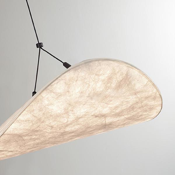 Светильник подвесной Silk 7067/30L
